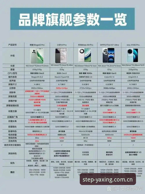手机版体验对比分析：为什么老用户都选它作为主力工具？